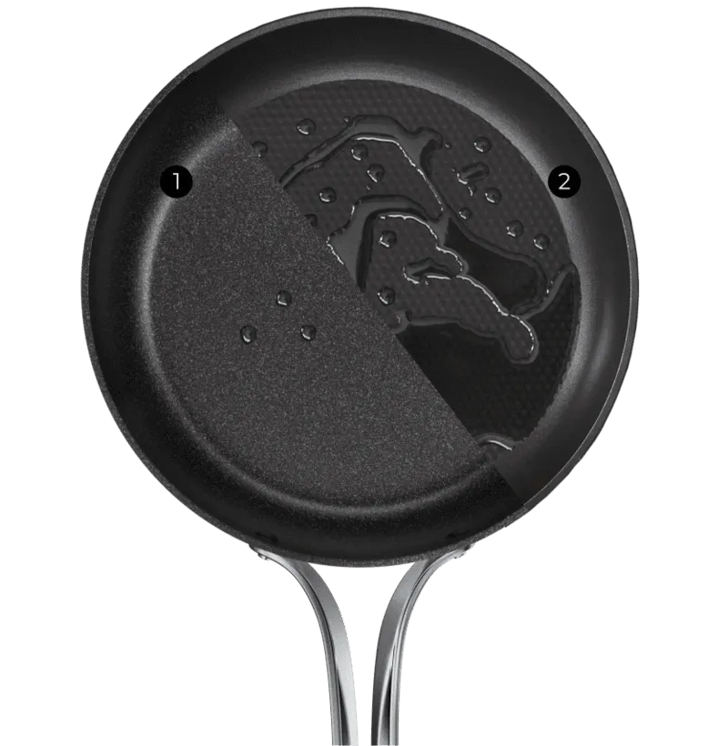 Use Emura Nonstick Pan
